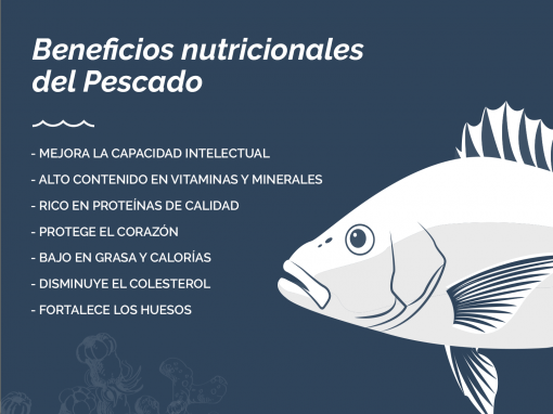 Beneficios nutricionales del pescado Beneficios nutricionales del pescado